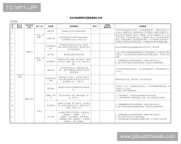欧博手机版会员登录：账号安全保护措施与风险防范
